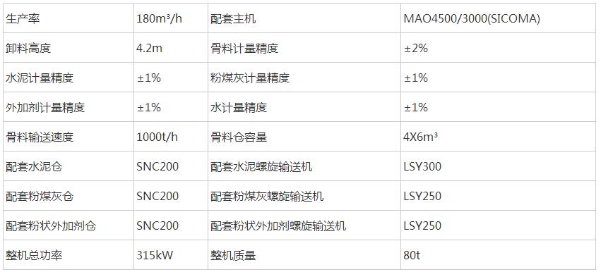 混凝土搅拌站.jpg 混凝土搅拌站.jpg